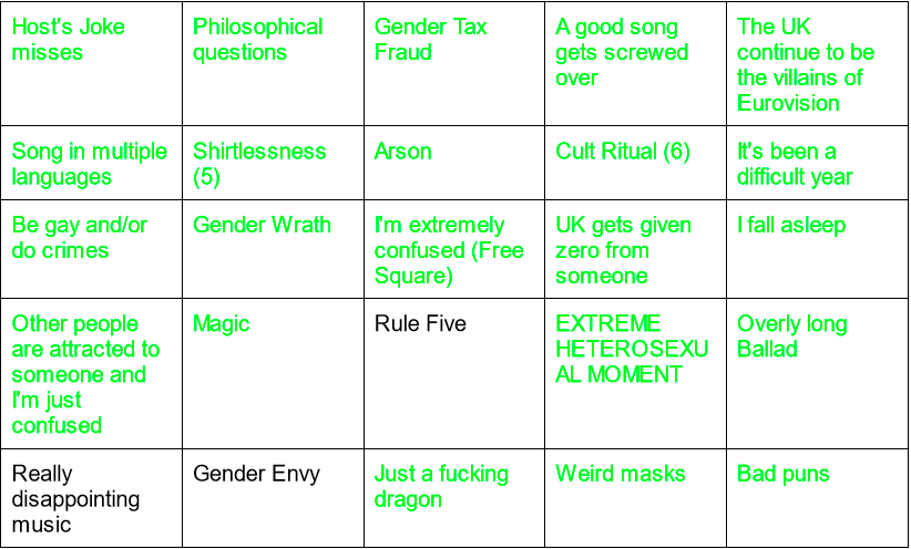 Fern's Eurovision Bingo Card